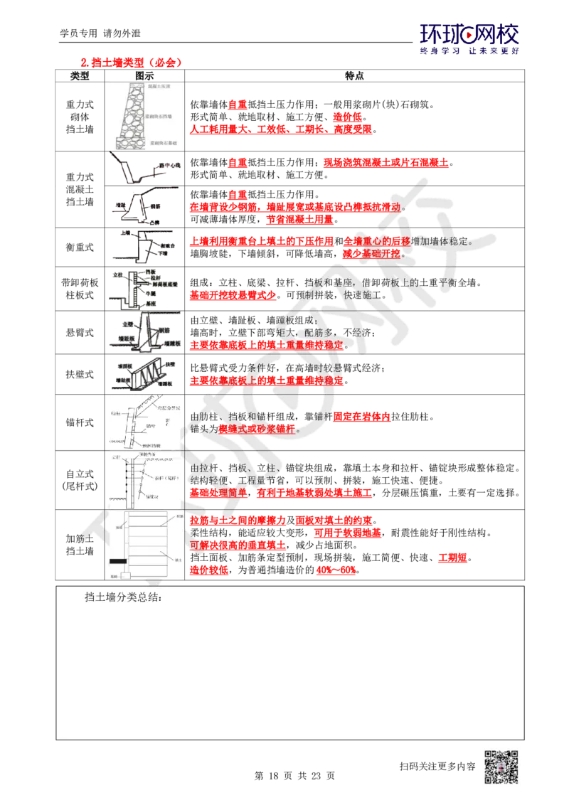 01.2025一建市政直播密训-技术篇-1-道路工程_2026年一级建造师_2026年一建市政_2025年一建市政SVIP_04-冲刺串讲✿考点强化✿小灶集训_43-市政《直播密训班》李莹HQ