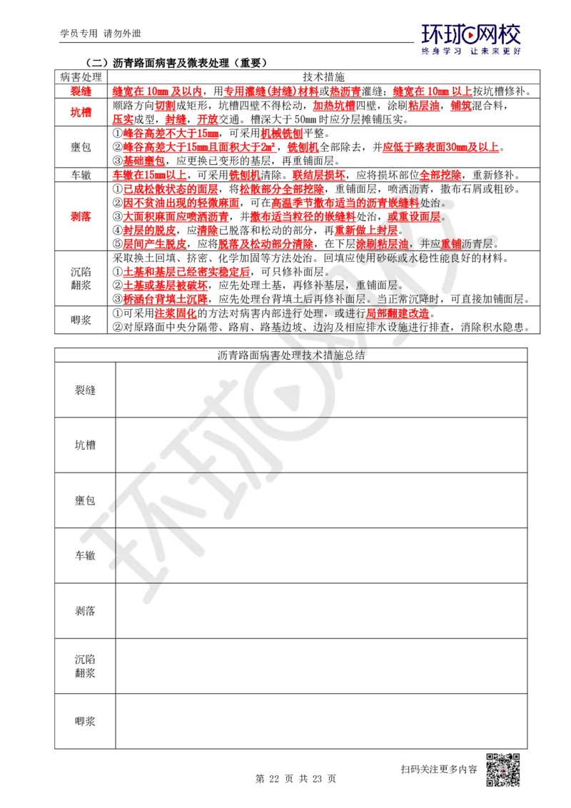 01.2025一建市政直播密训-技术篇-1-道路工程_2026年一级建造师_2026年一建市政_2025年一建市政SVIP_04-冲刺串讲✿考点强化✿小灶集训_43-市政《直播密训班》李莹HQ