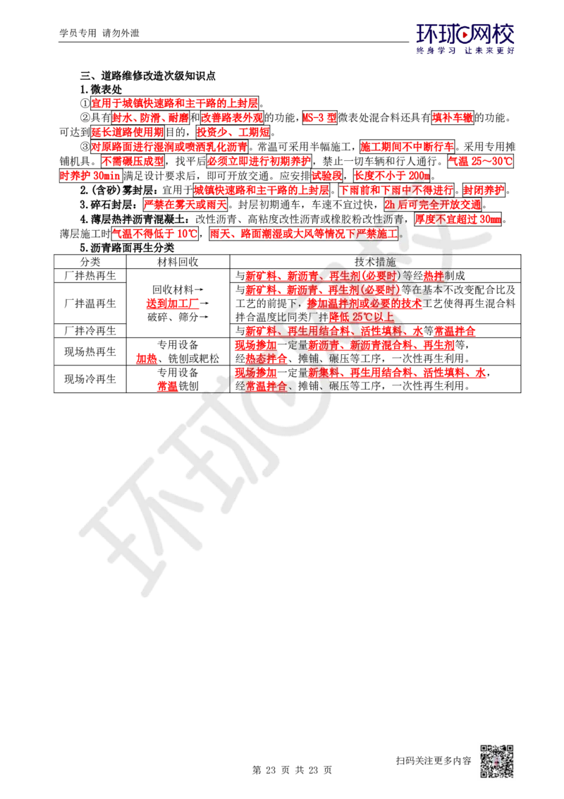 01.2025一建市政直播密训-技术篇-1-道路工程_2026年一级建造师_2026年一建市政_2025年一建市政SVIP_04-冲刺串讲✿考点强化✿小灶集训_43-市政《直播密训班》李莹HQ