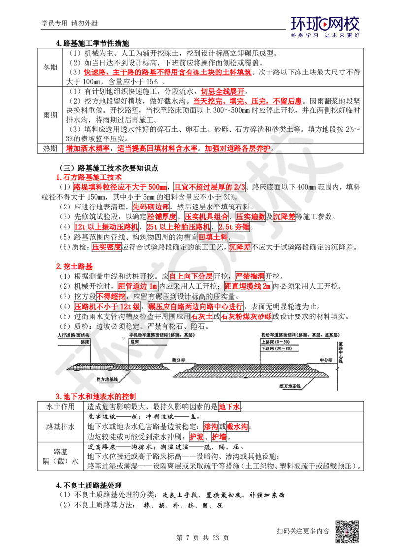 01.2025一建市政直播密训-技术篇-1-道路工程_2026年一级建造师_2026年一建市政_2025年一建市政SVIP_04-冲刺串讲✿考点强化✿小灶集训_43-市政《直播密训班》李莹HQ