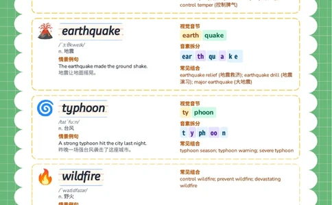 2026春人教版英语八下单词Unit5_初中英语新版_最新人教版英语八年级下册_2026春新人教版八下（更新中）_04单词领读