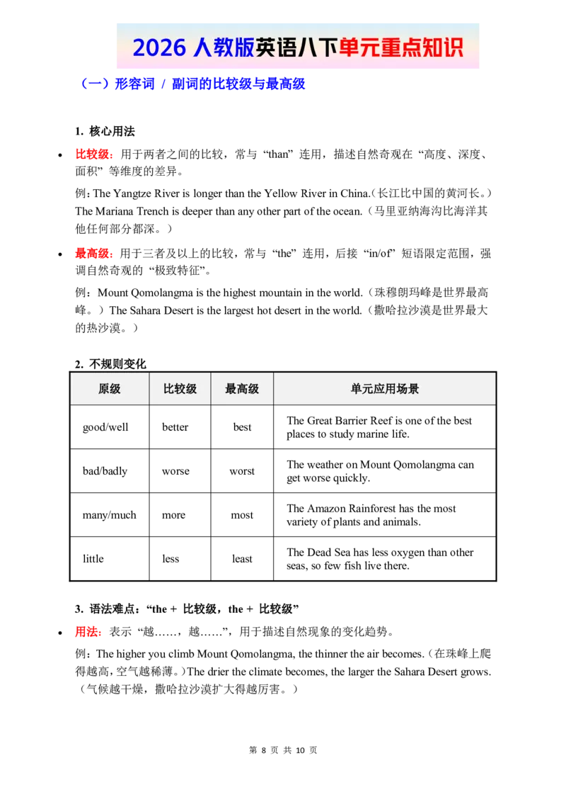 2026春人教版英语八下单元重点知识Unit4_初中英语新版_最新人教版英语八年级下册_2026春新人教版八下（更新中）_15单元重点知识讲解