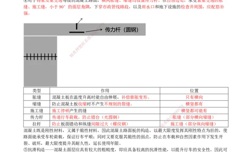 06-第1篇-第1章-1.1-道路结构特征（六）_2026年一级建造师_2026年一建市政_2025年一建市政SVIP_02-基础精讲✿高端面授✿深度强化_21-市政《教材精讲班》晁高点SMR_讲义