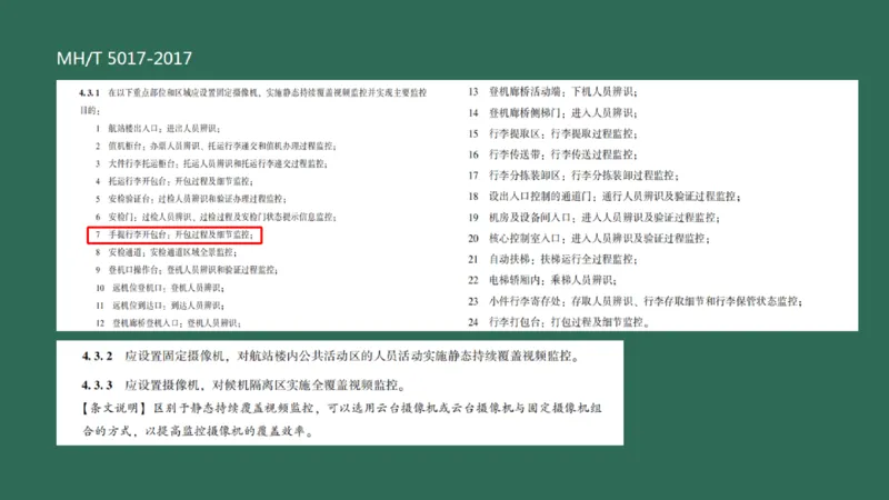 041（机场安防系统）_2026年一级建造师_2026年一建民航_2025年一建民航SVIP_02-基础精讲✿高端面授✿深度强化_05-民航《教材精讲班》柚子SMR推荐_彩色