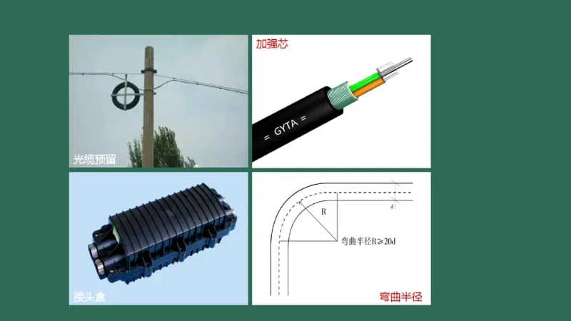 041（机场安防系统）_2026年一级建造师_2026年一建民航_2025年一建民航SVIP_02-基础精讲✿高端面授✿深度强化_05-民航《教材精讲班》柚子SMR推荐_彩色