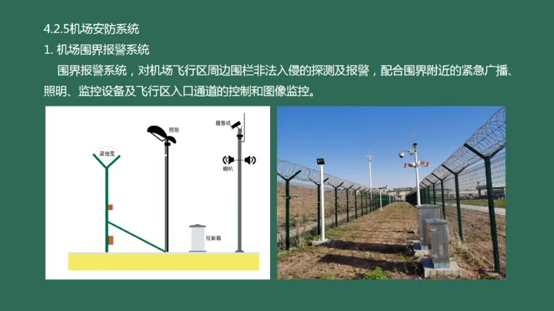 041（机场安防系统）_2026年一级建造师_2026年一建民航_2025年一建民航SVIP_02-基础精讲✿高端面授✿深度强化_05-民航《教材精讲班》柚子SMR推荐_彩色