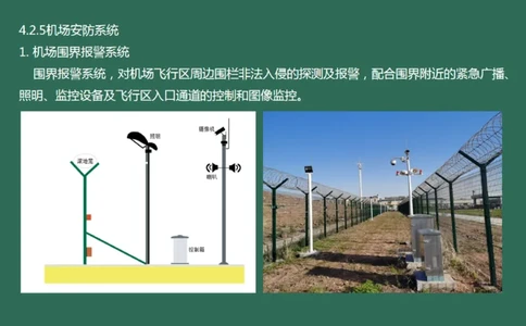 041（机场安防系统）_2026年一级建造师_2026年一建民航_2025年一建民航SVIP_02-基础精讲✿高端面授✿深度强化_05-民航《教材精讲班》柚子SMR推荐_彩色
