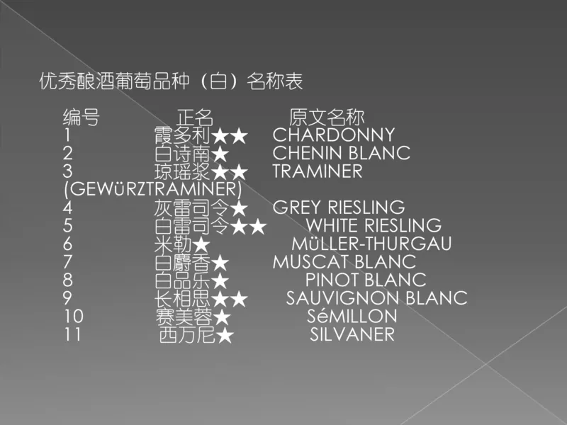 奢侈品培训-合订本(上)_X017-奢侈品鉴定教程最新合集_赠品3奢侈品培训电子书