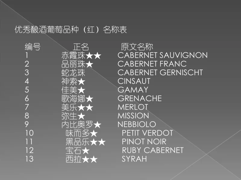 奢侈品培训-合订本(上)_X017-奢侈品鉴定教程最新合集_赠品3奢侈品培训电子书