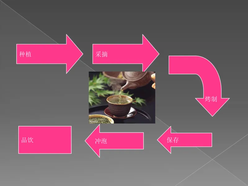 奢侈品培训-合订本(上)_X017-奢侈品鉴定教程最新合集_赠品3奢侈品培训电子书