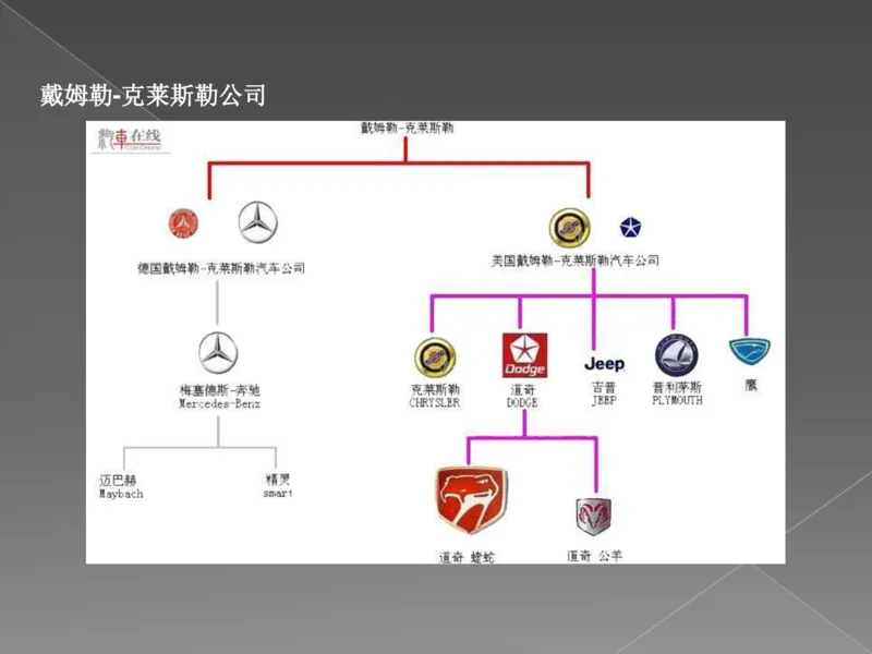 奢侈品培训-合订本(上)_X017-奢侈品鉴定教程最新合集_赠品3奢侈品培训电子书