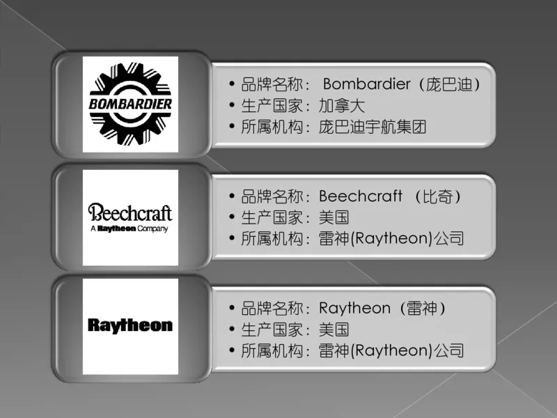 奢侈品培训-合订本(上)_X017-奢侈品鉴定教程最新合集_赠品3奢侈品培训电子书