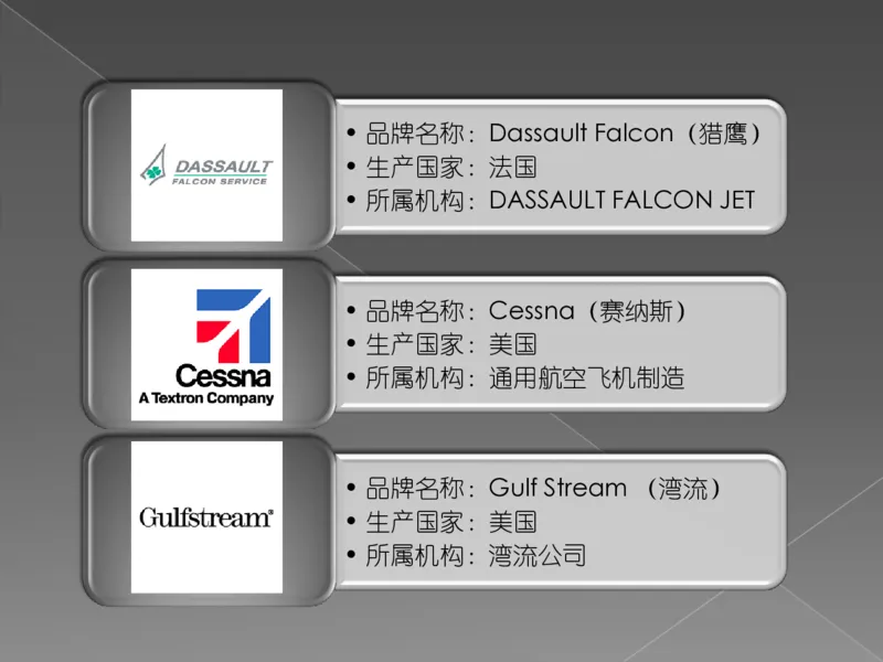 奢侈品培训-合订本(上)_X017-奢侈品鉴定教程最新合集_赠品3奢侈品培训电子书