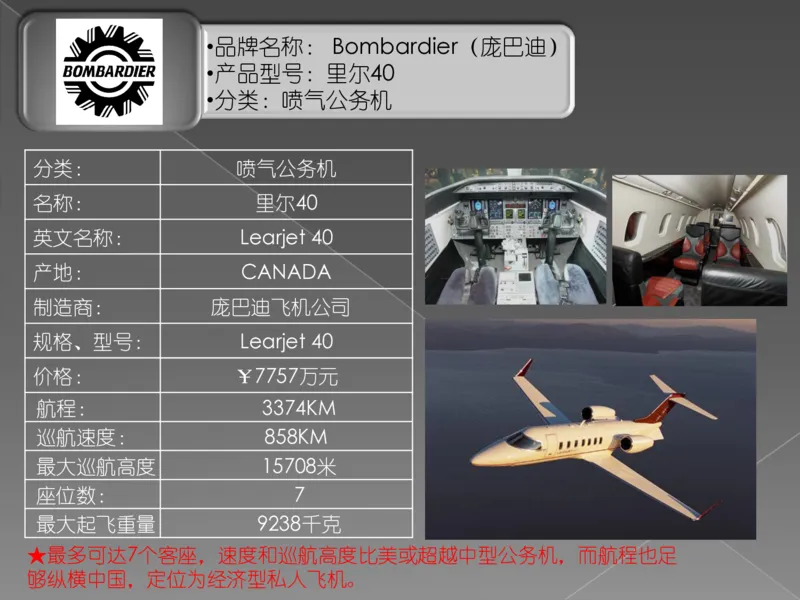 奢侈品培训-合订本(上)_X017-奢侈品鉴定教程最新合集_赠品3奢侈品培训电子书