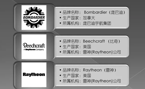 奢侈品培训-合订本(上)_X017-奢侈品鉴定教程最新合集_赠品3奢侈品培训电子书
