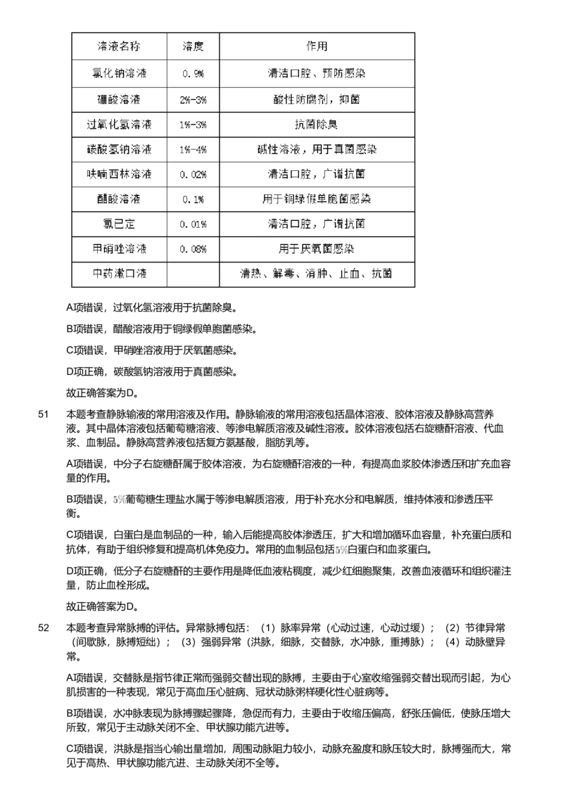 2019年军队文职统一考试《专业科目》医学类&mdash;护理学试题（解析）_军队文职(1)_01.军队文职真题-专业课_版本二_护理学（4套2018-2021）