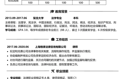 法律专业(1)_26考研复试_10考研复试资料25_2025考研复试简历124款_按专业分类