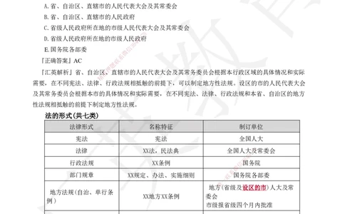 233-法规-章节题-必做_2026年一建法规_2025年一建法规SVIP_01-精华文档✿电子教材✿历年真题_70-法规《章节题》233