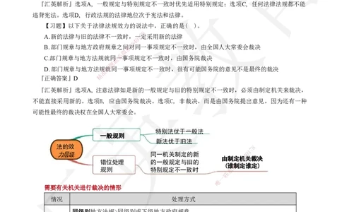 233-法规-章节题-必做_2026年一建法规_2025年一建法规SVIP_01-精华文档✿电子教材✿历年真题_70-法规《章节题》233