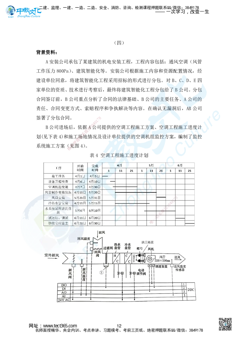 01.2025年一建机电超压A-题_2026年一级建造师_2026年一建机电_2025年一建机电SVIP_05-考前密训✿央企特训✿机构普押_16-机电《超押AB卷》ZJ_课程讲义
