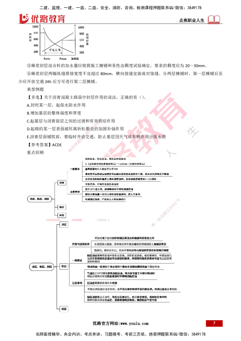25年一建《公路实务》精讲第2章（35-42节）讲义打印版_2026年一级建造师_2026年一建公路_2025年一建公路SVIP_02-基础精讲✿高端面授✿深度强化_21-公路《教材精讲班》邓老师YL