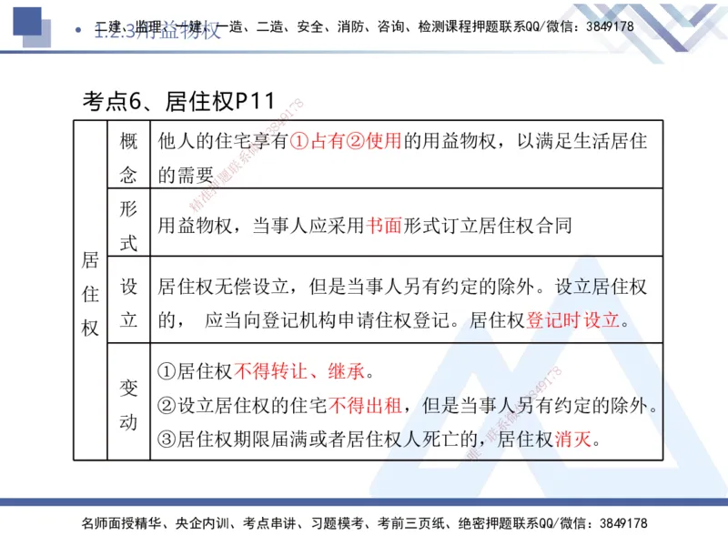 01.2025刘颖-核心考点速记-法规1_2026年一级建造师_2026年一建法规_2025年一建法规SVIP_02-基础精讲✿高端面授✿深度强化_29-法规《核心考点速记》刘颖HX_讲义