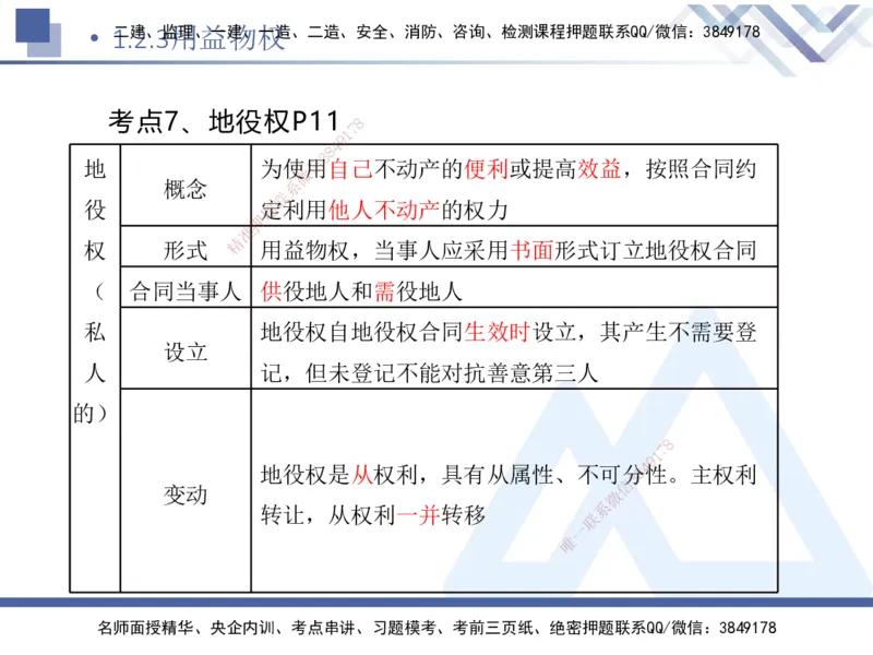 01.2025刘颖-核心考点速记-法规1_2026年一级建造师_2026年一建法规_2025年一建法规SVIP_02-基础精讲✿高端面授✿深度强化_29-法规《核心考点速记》刘颖HX_讲义