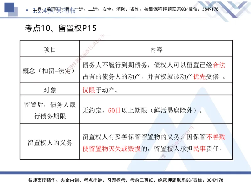 01.2025刘颖-核心考点速记-法规1_2026年一级建造师_2026年一建法规_2025年一建法规SVIP_02-基础精讲✿高端面授✿深度强化_29-法规《核心考点速记》刘颖HX_讲义