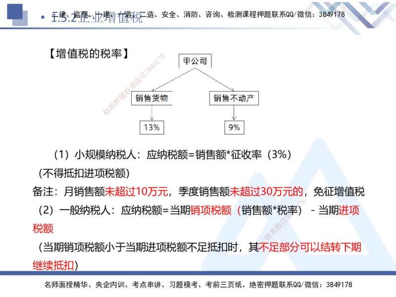 01.2025刘颖-核心考点速记-法规1_2026年一级建造师_2026年一建法规_2025年一建法规SVIP_02-基础精讲✿高端面授✿深度强化_29-法规《核心考点速记》刘颖HX_讲义