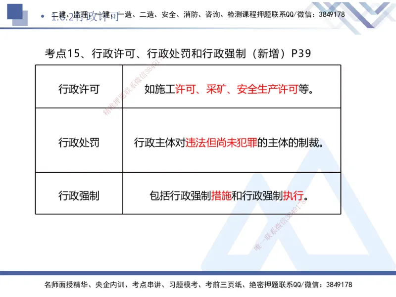 01.2025刘颖-核心考点速记-法规1_2026年一级建造师_2026年一建法规_2025年一建法规SVIP_02-基础精讲✿高端面授✿深度强化_29-法规《核心考点速记》刘颖HX_讲义