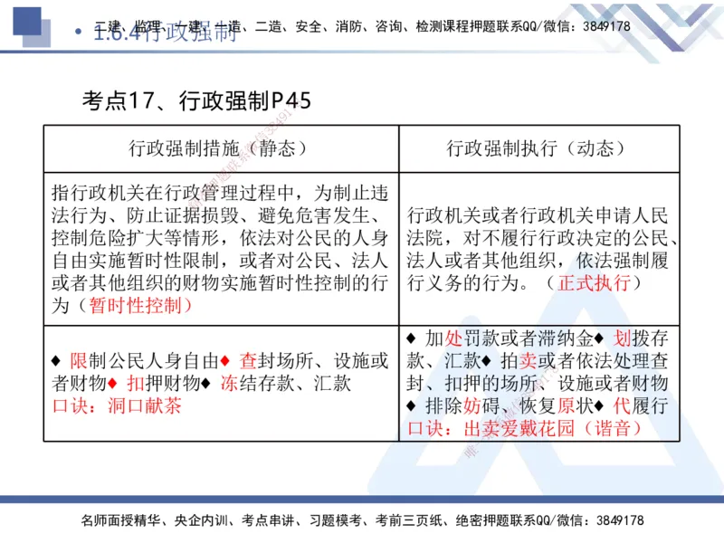 01.2025刘颖-核心考点速记-法规1_2026年一级建造师_2026年一建法规_2025年一建法规SVIP_02-基础精讲✿高端面授✿深度强化_29-法规《核心考点速记》刘颖HX_讲义