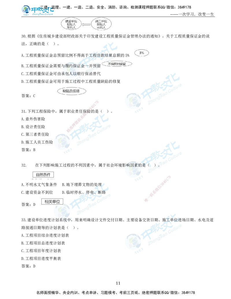 06.一建管理-2024年真题解析-讲义_2026年一级建造师_2026年一建管理_2025年一建管理SVIP_03-习题精析✿实战特训✿模考通关_24-管理《真题解析班》名师ZJ_课程讲义