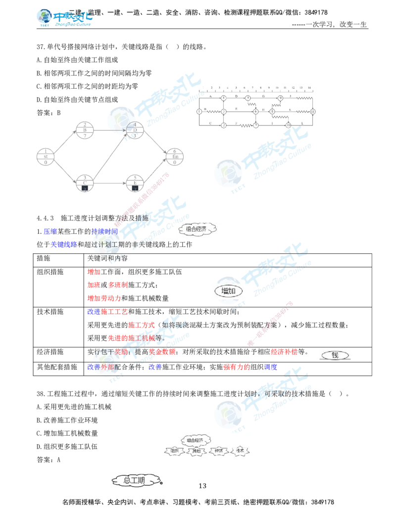 06.一建管理-2024年真题解析-讲义_2026年一级建造师_2026年一建管理_2025年一建管理SVIP_03-习题精析✿实战特训✿模考通关_24-管理《真题解析班》名师ZJ_课程讲义