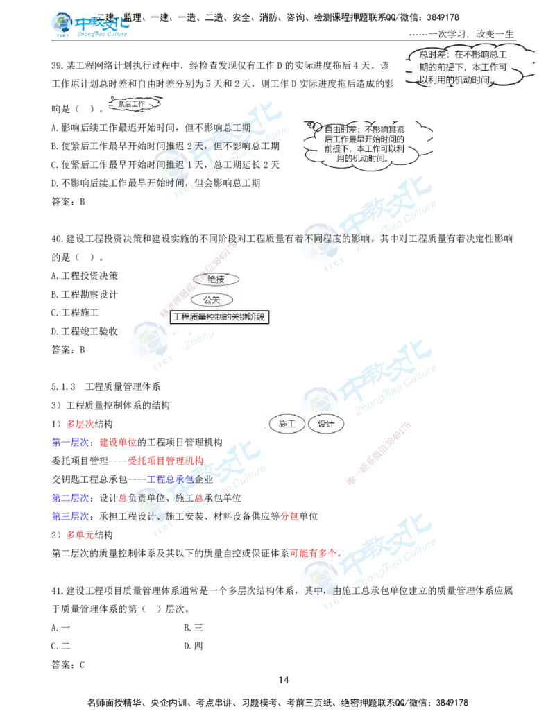 06.一建管理-2024年真题解析-讲义_2026年一级建造师_2026年一建管理_2025年一建管理SVIP_03-习题精析✿实战特训✿模考通关_24-管理《真题解析班》名师ZJ_课程讲义