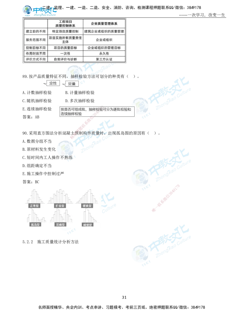 06.一建管理-2024年真题解析-讲义_2026年一级建造师_2026年一建管理_2025年一建管理SVIP_03-习题精析✿实战特训✿模考通关_24-管理《真题解析班》名师ZJ_课程讲义