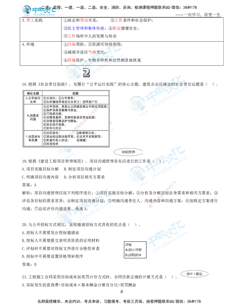 06.一建管理-2024年真题解析-讲义_2026年一级建造师_2026年一建管理_2025年一建管理SVIP_03-习题精析✿实战特训✿模考通关_24-管理《真题解析班》名师ZJ_课程讲义