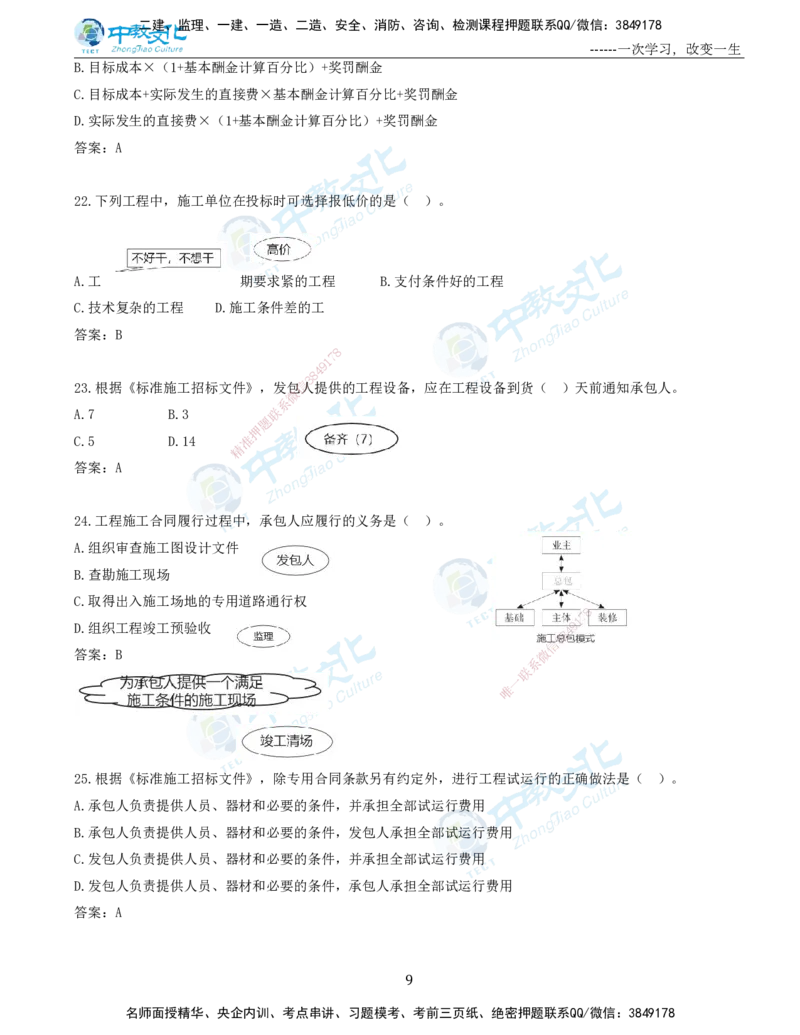 06.一建管理-2024年真题解析-讲义_2026年一级建造师_2026年一建管理_2025年一建管理SVIP_03-习题精析✿实战特训✿模考通关_24-管理《真题解析班》名师ZJ_课程讲义