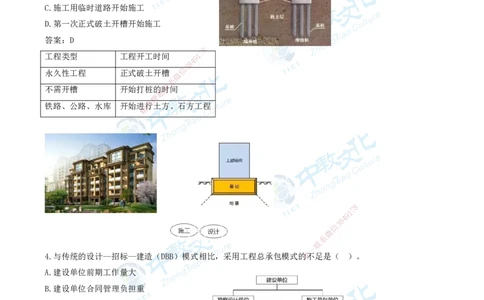 06.一建管理-2024年真题解析-讲义_2026年一级建造师_2026年一建管理_2025年一建管理SVIP_03-习题精析✿实战特训✿模考通关_24-管理《真题解析班》名师ZJ_课程讲义