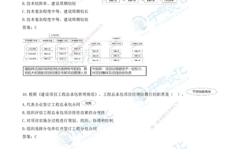 06.一建管理-2024年真题解析-讲义_2026年一级建造师_2026年一建管理_2025年一建管理SVIP_03-习题精析✿实战特训✿模考通关_24-管理《真题解析班》名师ZJ_课程讲义