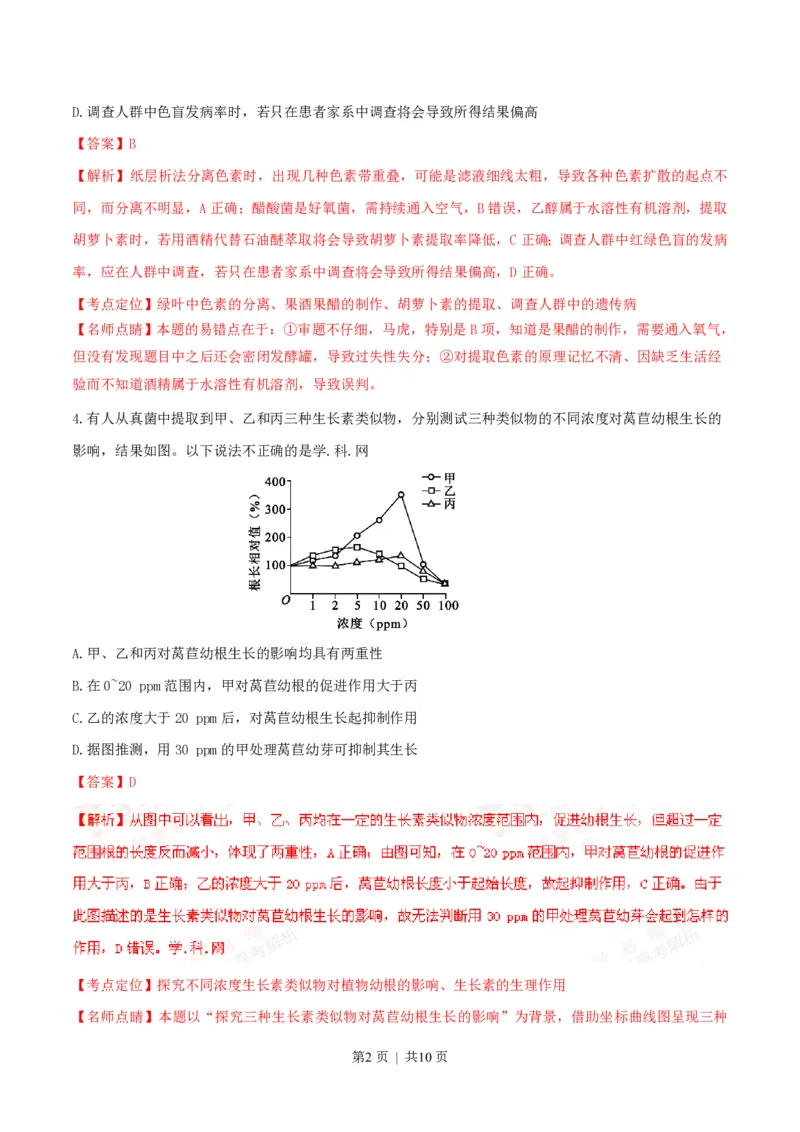 2016年高考生物试卷（四川）（解析卷）_生物历年高考真题_新&middot;PDF版2008-2025&middot;高考生物真题_生物（按年份分类）2008-2025_2016&middot;高考生物真题