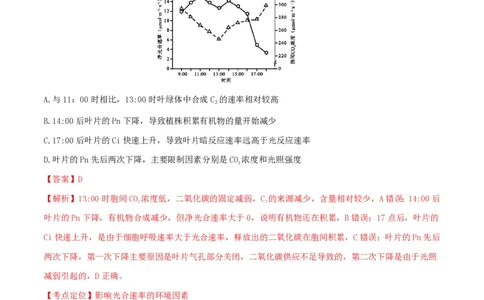 2016年高考生物试卷（四川）（解析卷）_生物历年高考真题_新&middot;PDF版2008-2025&middot;高考生物真题_生物（按年份分类）2008-2025_2016&middot;高考生物真题