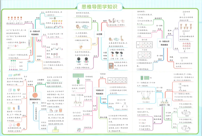 25秋《学霸冲A卷》1年级上册数学苏教版_25秋《小学学霸冲A卷》数学苏教版1456
