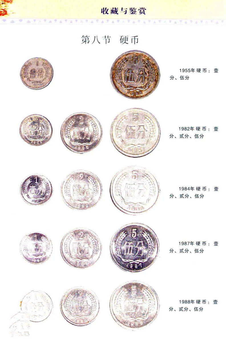 收藏与鉴赏新疆和田玉的传承与识别近代瓷器&middot;现代书画、纸币__X018-玉石珠宝鉴定教程最新合集_7、和田玉鉴定专题全套课程_和田玉电子书