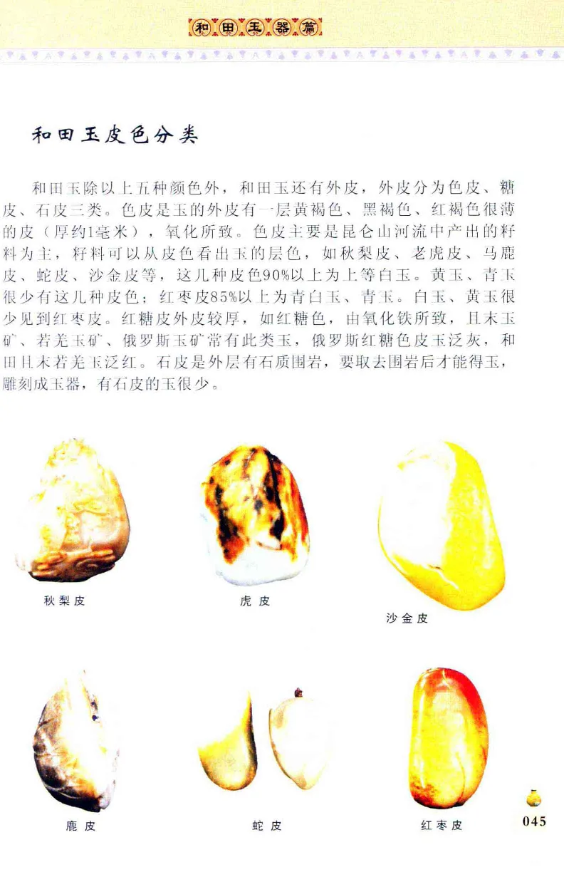 收藏与鉴赏新疆和田玉的传承与识别近代瓷器&middot;现代书画、纸币__X018-玉石珠宝鉴定教程最新合集_7、和田玉鉴定专题全套课程_和田玉电子书