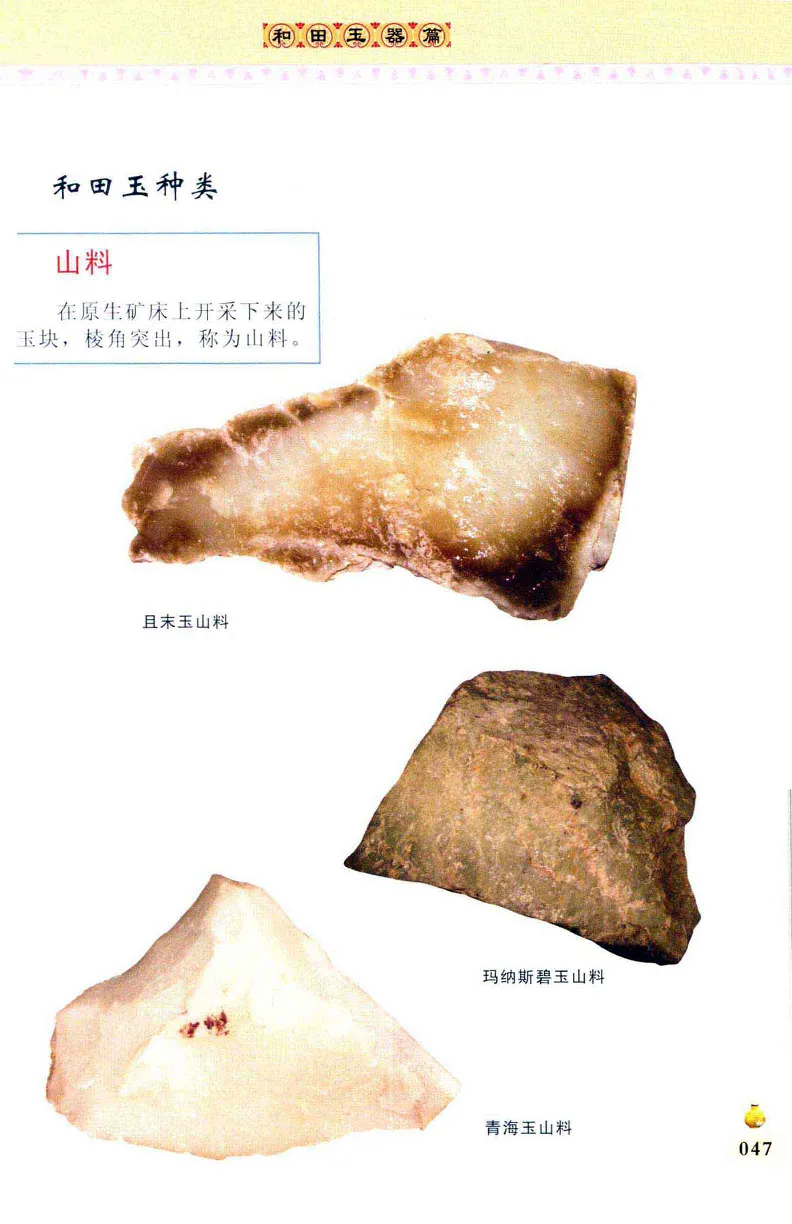 收藏与鉴赏新疆和田玉的传承与识别近代瓷器&middot;现代书画、纸币__X018-玉石珠宝鉴定教程最新合集_7、和田玉鉴定专题全套课程_和田玉电子书