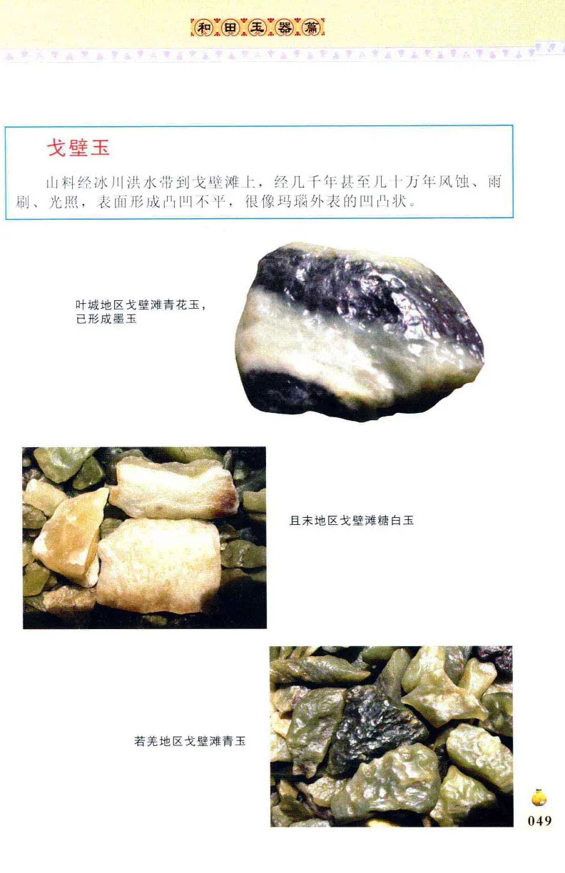 收藏与鉴赏新疆和田玉的传承与识别近代瓷器&middot;现代书画、纸币__X018-玉石珠宝鉴定教程最新合集_7、和田玉鉴定专题全套课程_和田玉电子书