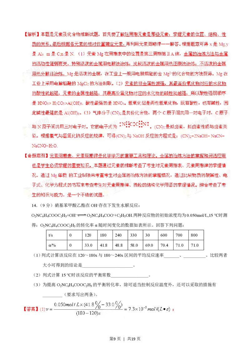 2014年高考化学试卷（海南）（解析卷）_历年高考真题合集_化学历年高考真题_新&middot;PDF版2008-2025&middot;高考化学真题_化学（按试卷类型分类）2008-2025_自主命题卷&middot;化学（2008-2025）(1)