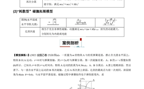 专题07碰撞模型及其拓展（原卷版）_2025高中物理模型方法技巧高三复习专题练习讲义_高考物理热点模型