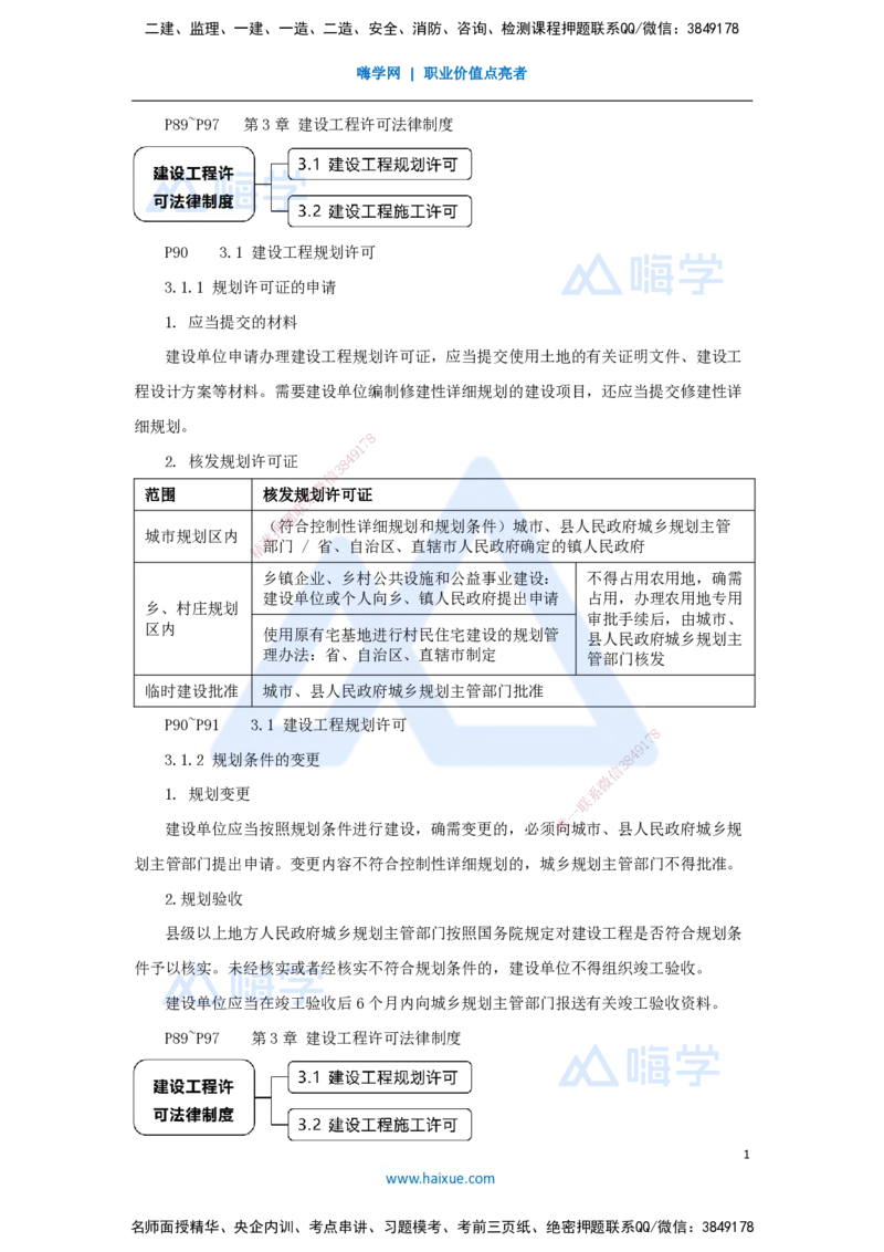 06.2025杜诗乐-考前拔分速成-第3章建设工程许可法律制度_2026年一级建造师_2026年一建法规_2025年一建法规SVIP_04-冲刺串讲✿考点强化✿小灶集训_12-法规《考前拔分速成》杜诗乐HX