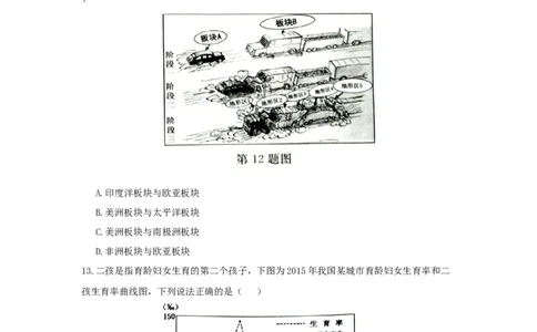 2017年高考地理试卷（浙江）（4月）（空白卷）_地理历年高考真题_新&middot;Word版2008-2025&middot;高考地理真题_地理（按年份分类）2008-2025_2017&middot;地理高考真题